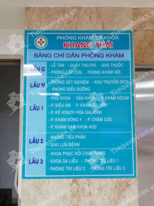 Phòng Khám Đa Khoa Khang Thái