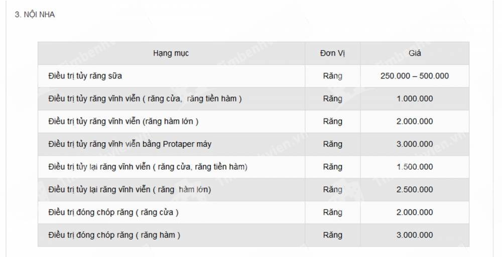 Bảng giá Nha Khoa Quốc Tế Việt - Sing 