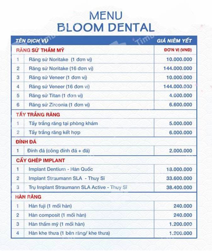 Bảng giá Nha Khoa Thẩm Mỹ Bloom - Bloom Japan Dental