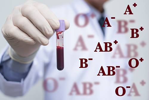 Tìm ra kỹ thuật biến nhóm máu A thành nhóm máu O